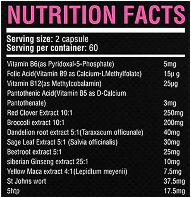 Meno RE.5 | Menopausal Symptom Reliever