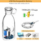 Portable USB Rechargeable Mini Juicer Blender - 350ml