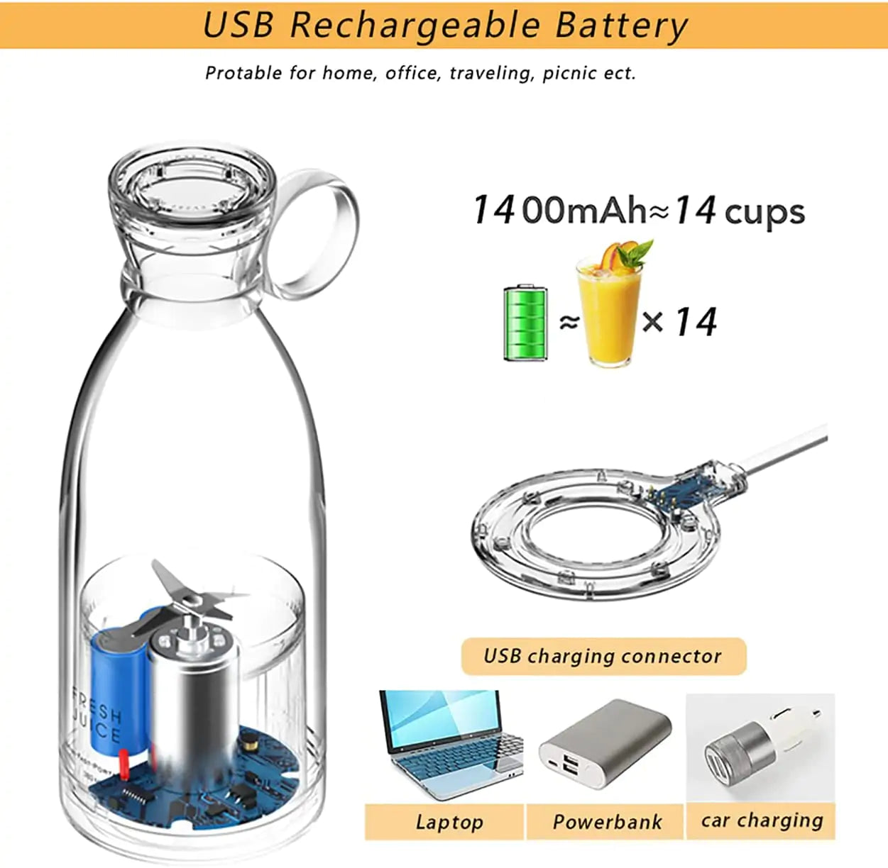 Portable USB Rechargeable Mini Juicer Blender - 350ml